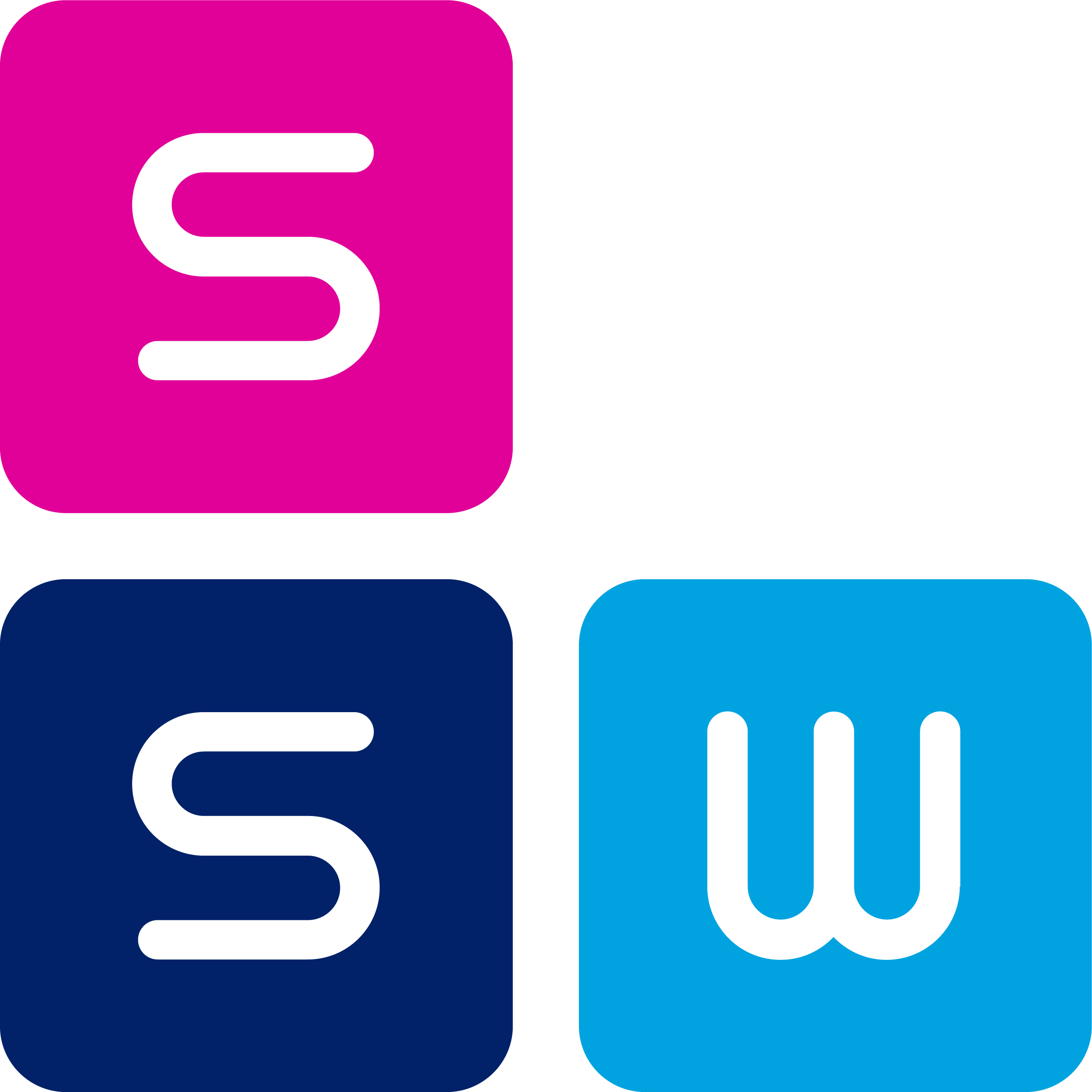 SSW